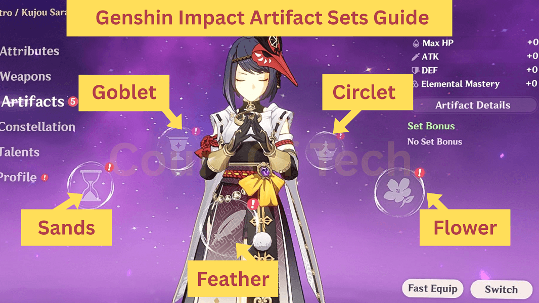 What Are Artifact Sets In Genshin Impact
